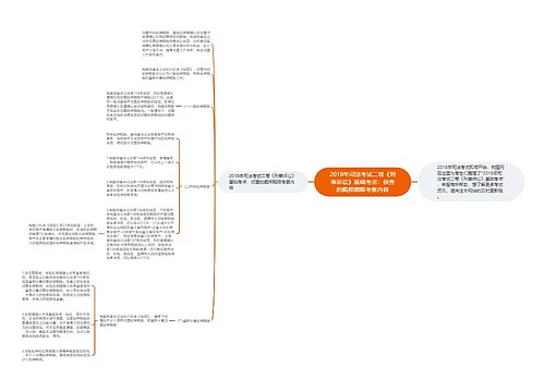 2018年司法考试二卷《刑事诉讼》基础考点：侦查的羁押期限考察内容