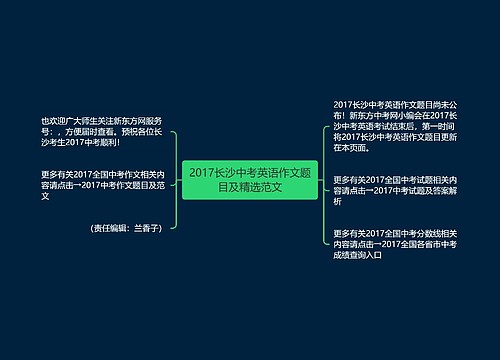 2017长沙中考英语作文题目及精选范文