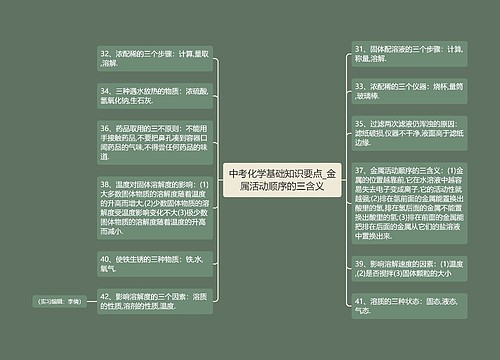 中考化学基础知识要点_金属活动顺序的三含义