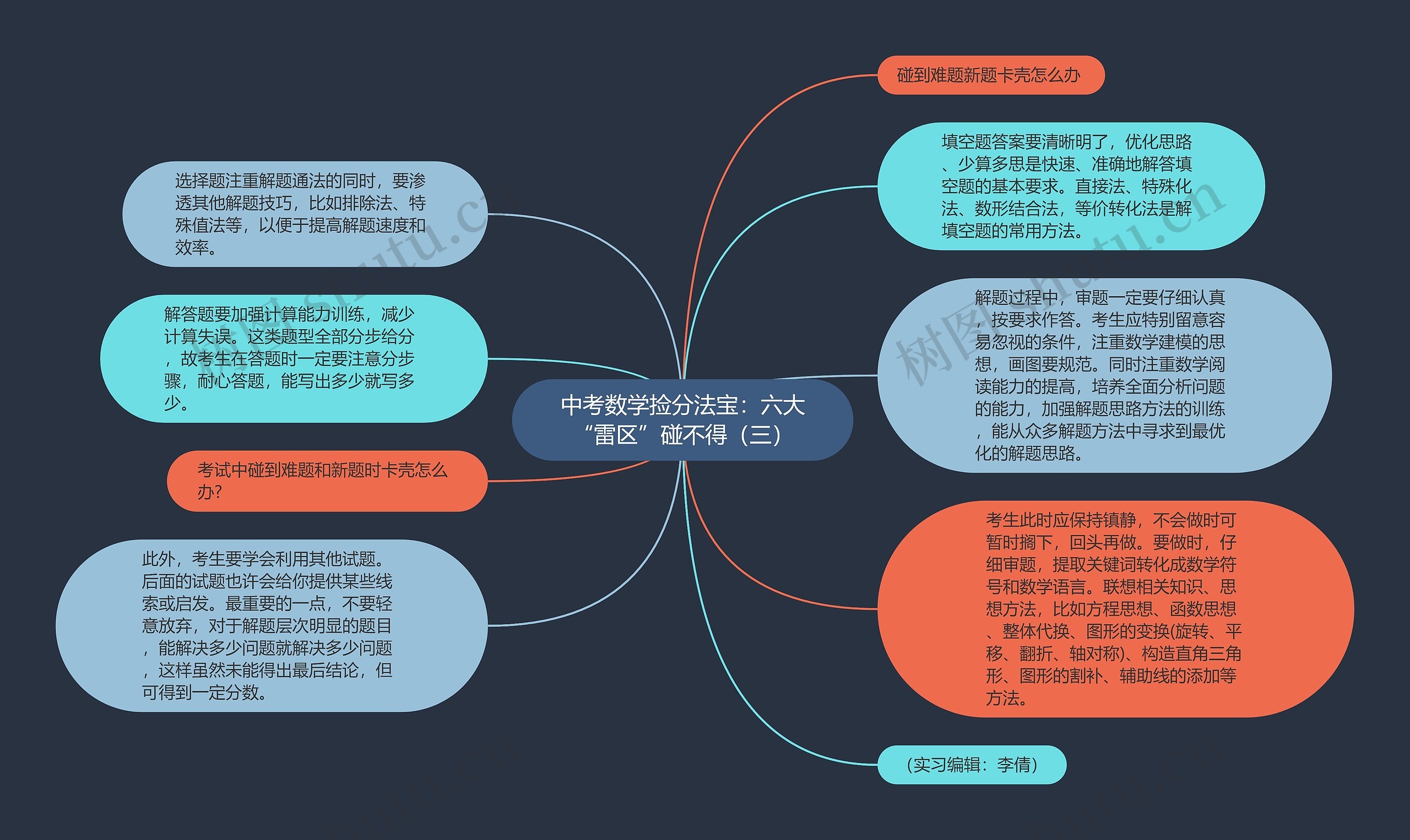 中考数学捡分法宝：六大“雷区”碰不得（三）