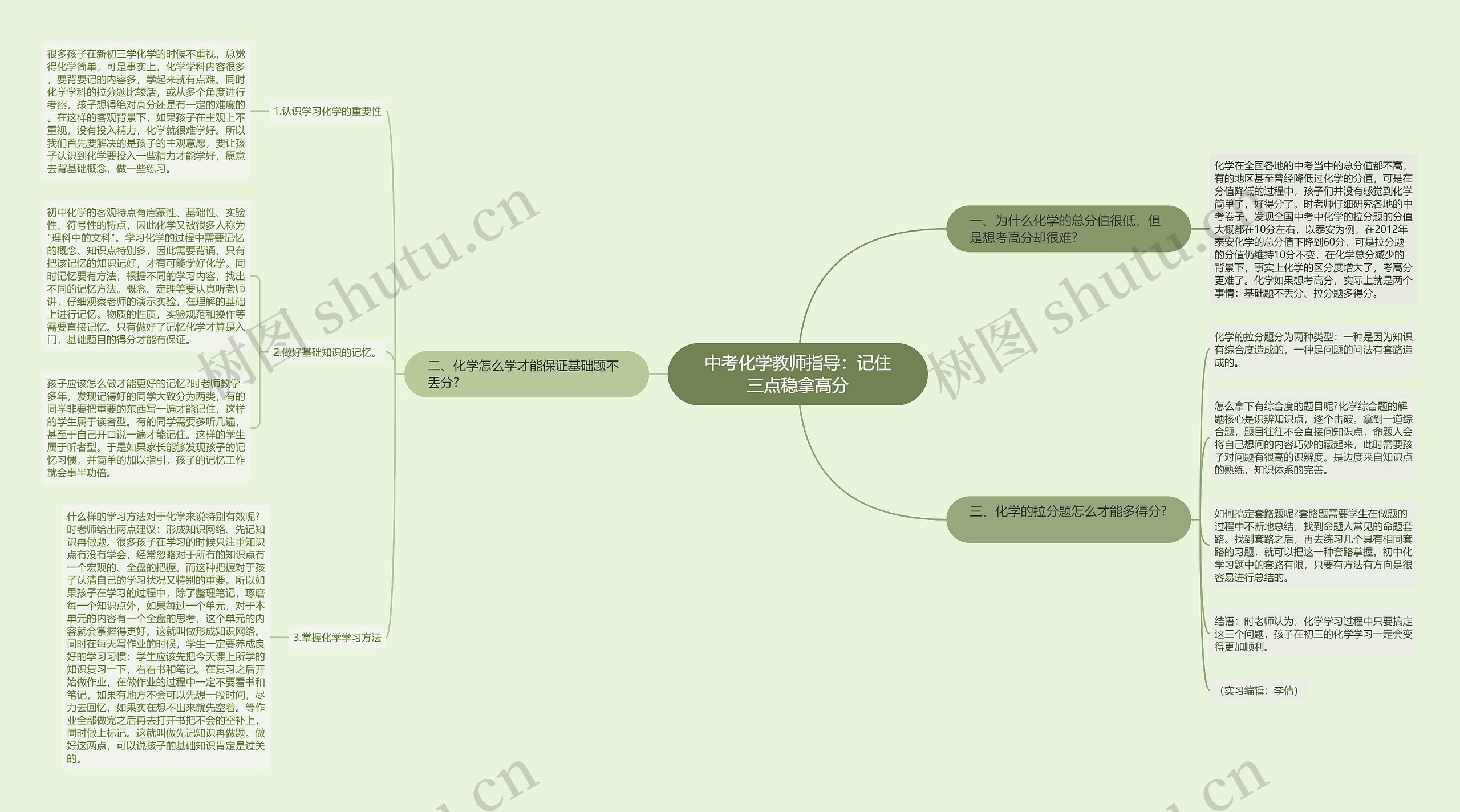 中考化学教师指导：记住三点稳拿高分思维导图