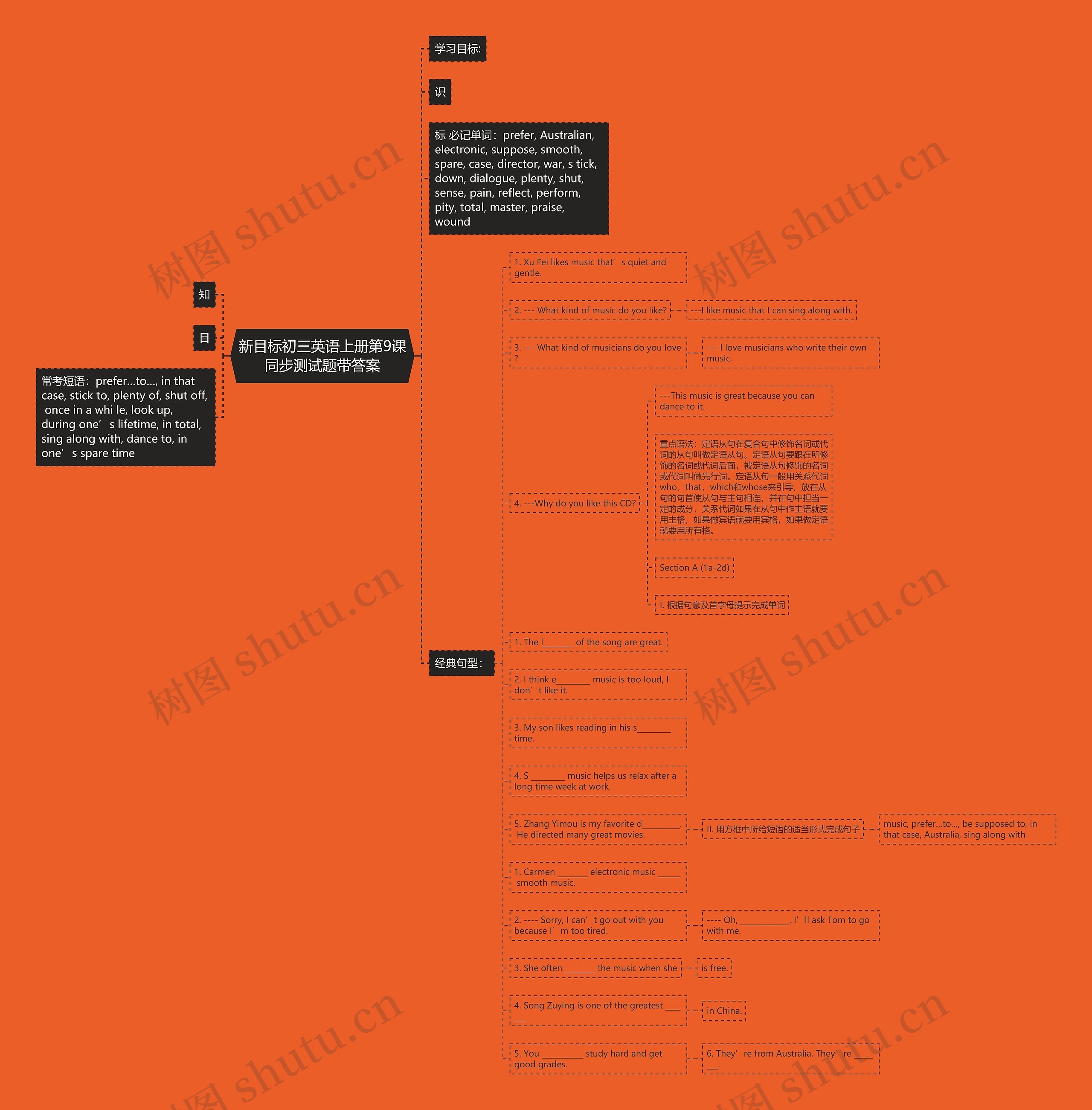 新目标初三英语上册第9课同步测试题带答案思维导图