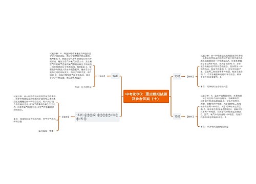 中考化学3：重点模拟试题及参考答案（十）