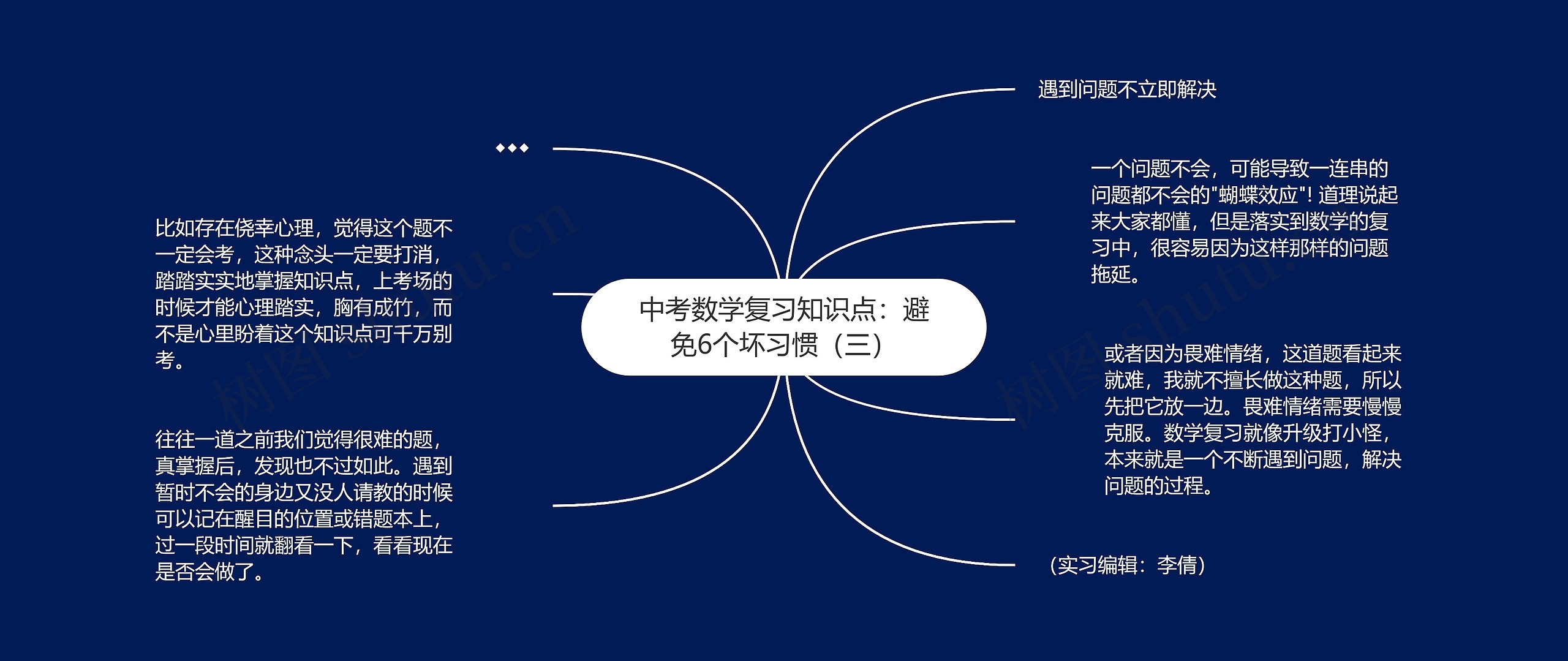 中考数学复习知识点：避免6个坏习惯（三）思维导图