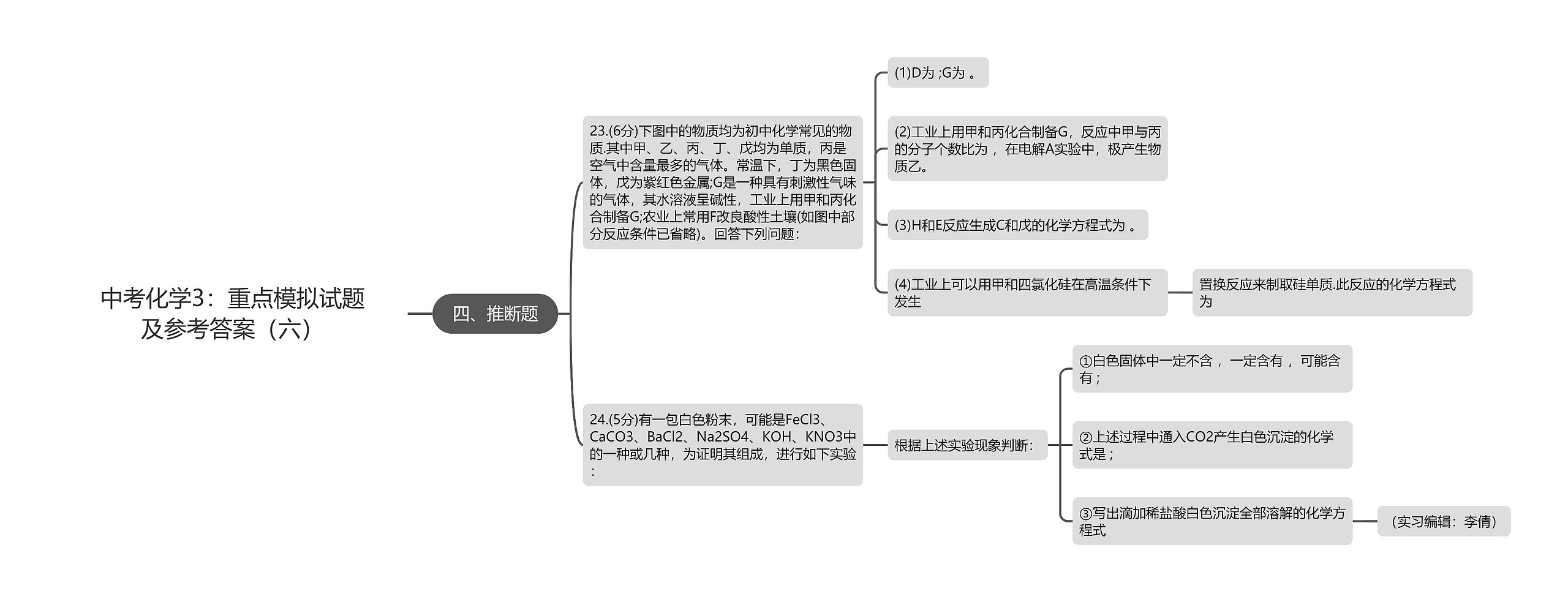 中考化学3：重点模拟试题及参考答案（六）思维导图