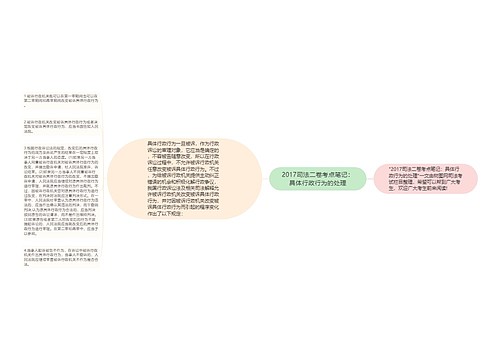 2017司法二卷考点笔记：具体行政行为的处理思维导图