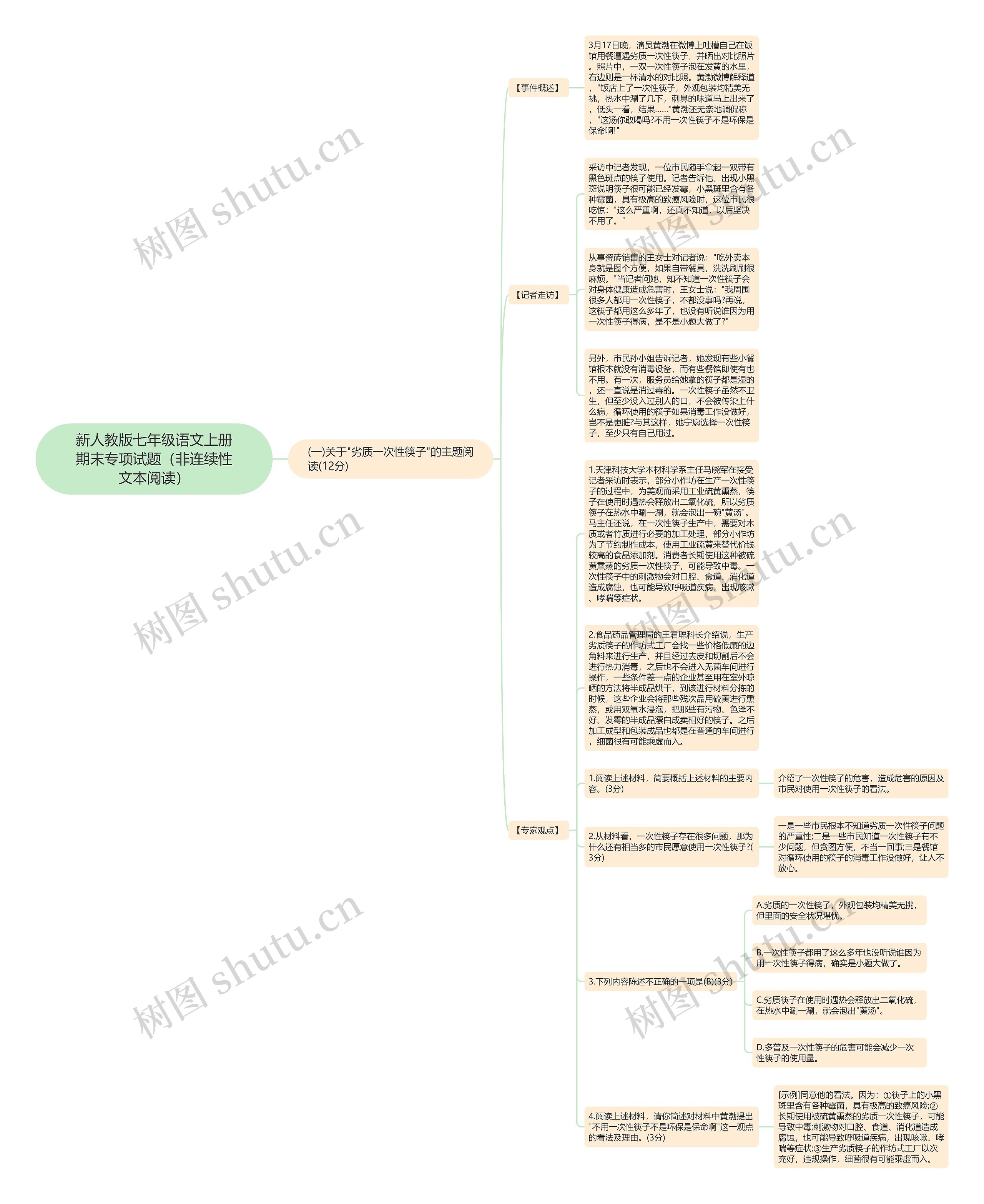 新人教版七年级语文上册期末专项试题（非连续性文本阅读）