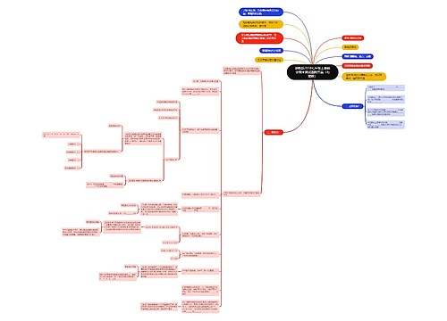 浙教版2018七年级上册数学期末测试题附答案(有理数) 浙教版2018七年级上册数学期末测试题附答案(有理数)