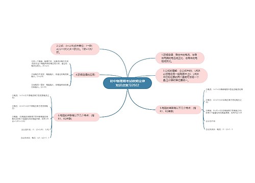 初中物理期考试欧姆定律知识点复习2022