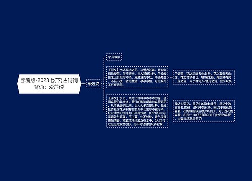 部编版-2023七(下)古诗词背诵：爱莲说