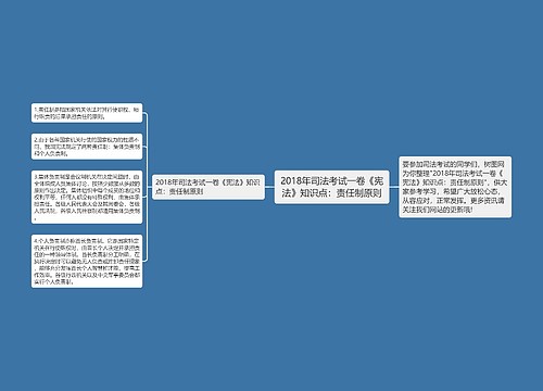 2018年司法考试一卷《宪法》知识点：责任制原则