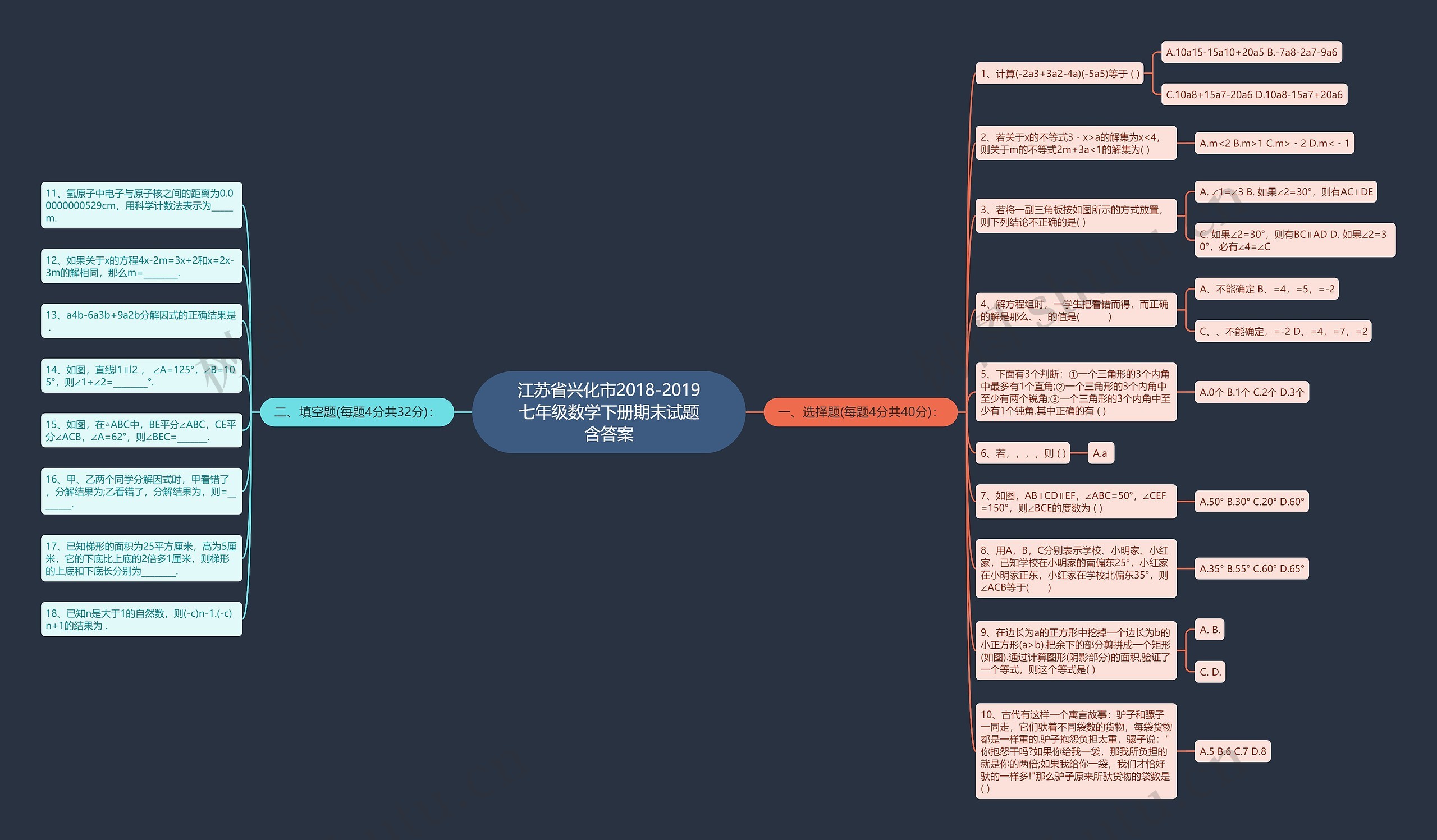 江苏省兴化市2018-2019七年级数学下册期末试题含答案