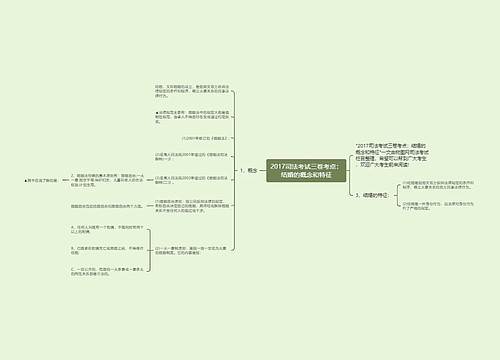 2017司法考试三卷考点：结婚的概念和特征