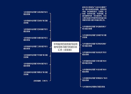 中考数学阶段性复习应用题专项练习题100道分类汇总（含答案）