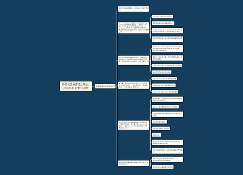 2022初三英语词汇用法：practical, practicable