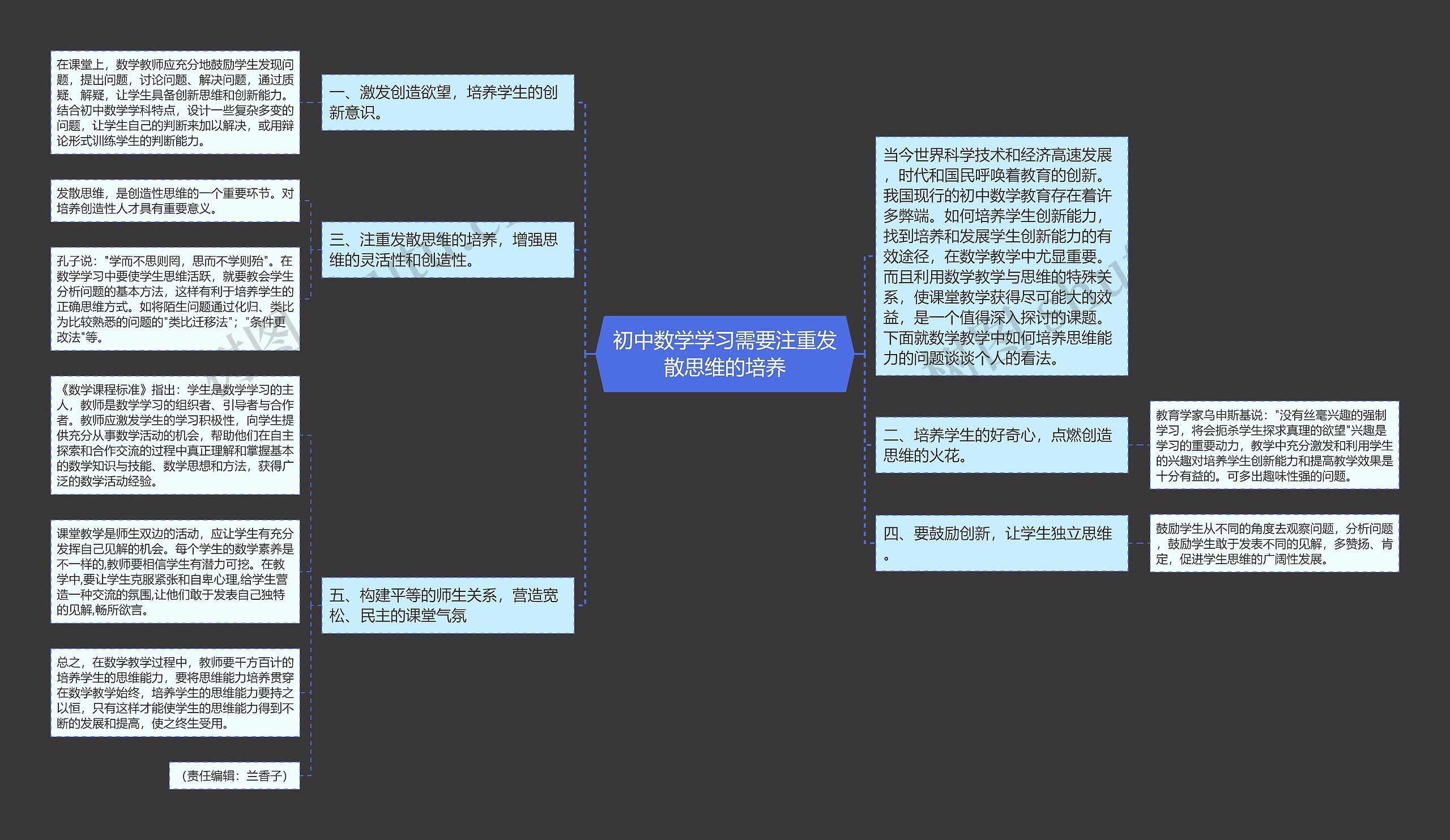 初中数学学习需要注重发散思维的培养