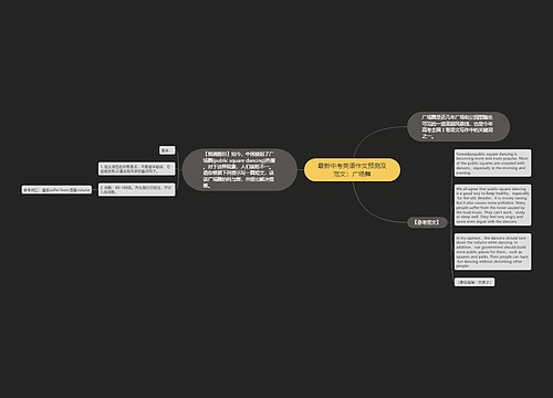 最新中考英语作文预测及范文：广场舞