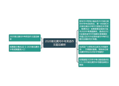 2020湖北黄冈中考英语作文题目解析