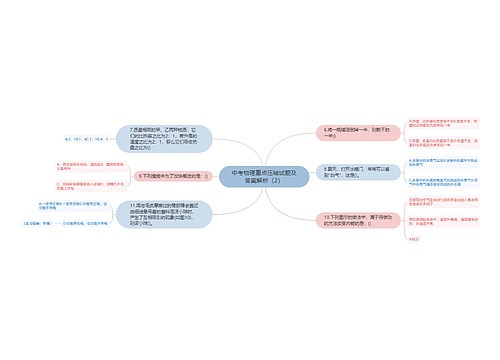 中考物理重点压轴试题及答案解析（2）