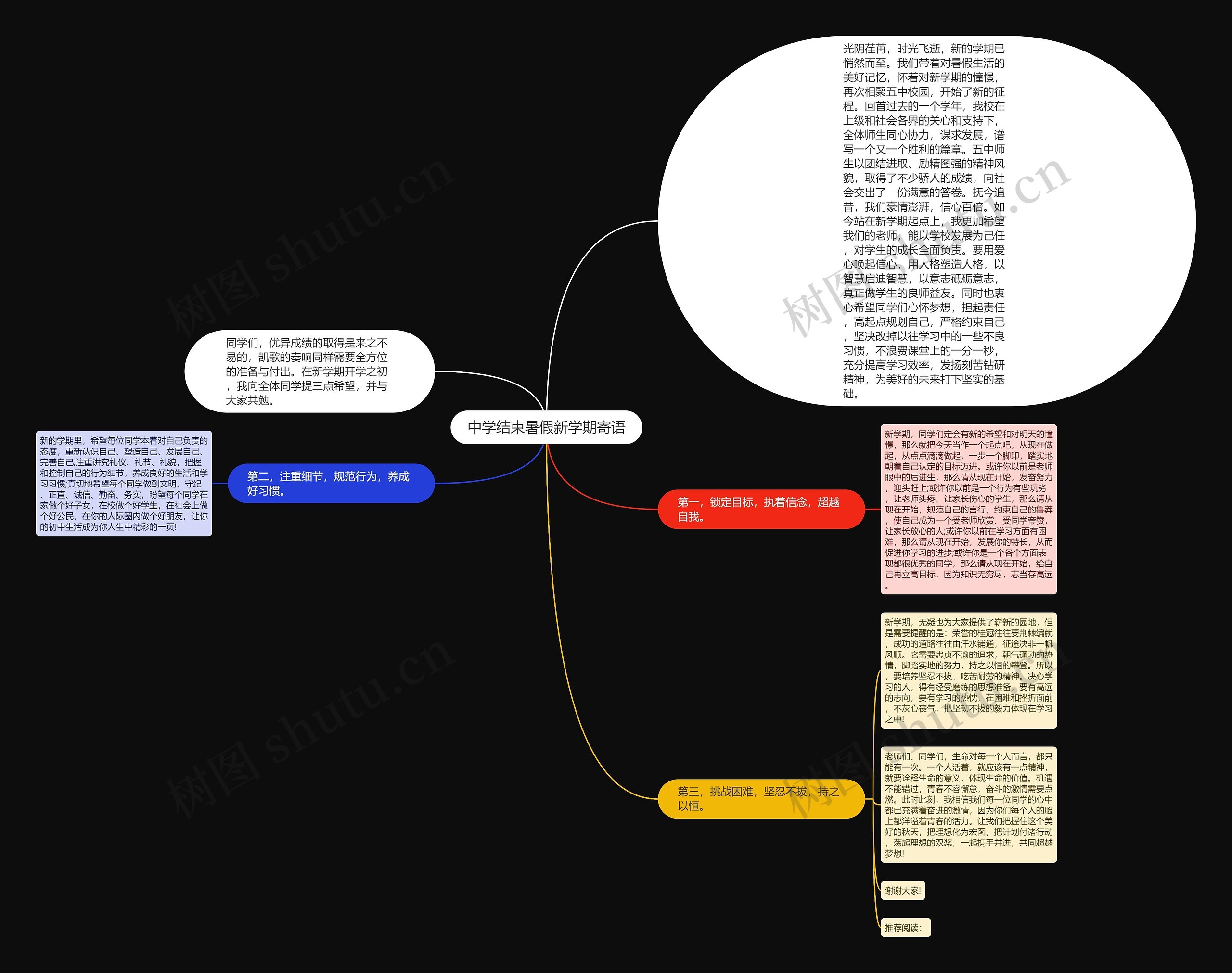 中学结束暑假新学期寄语