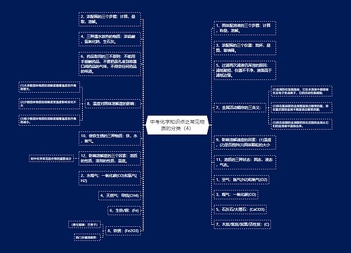 中考化学知识点之常见物质的分类（4）