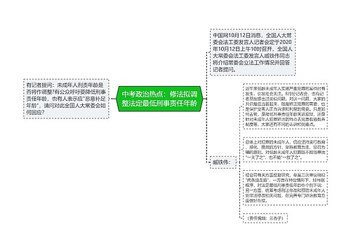 中考政治热点：修法拟调整法定最低刑事责任年龄