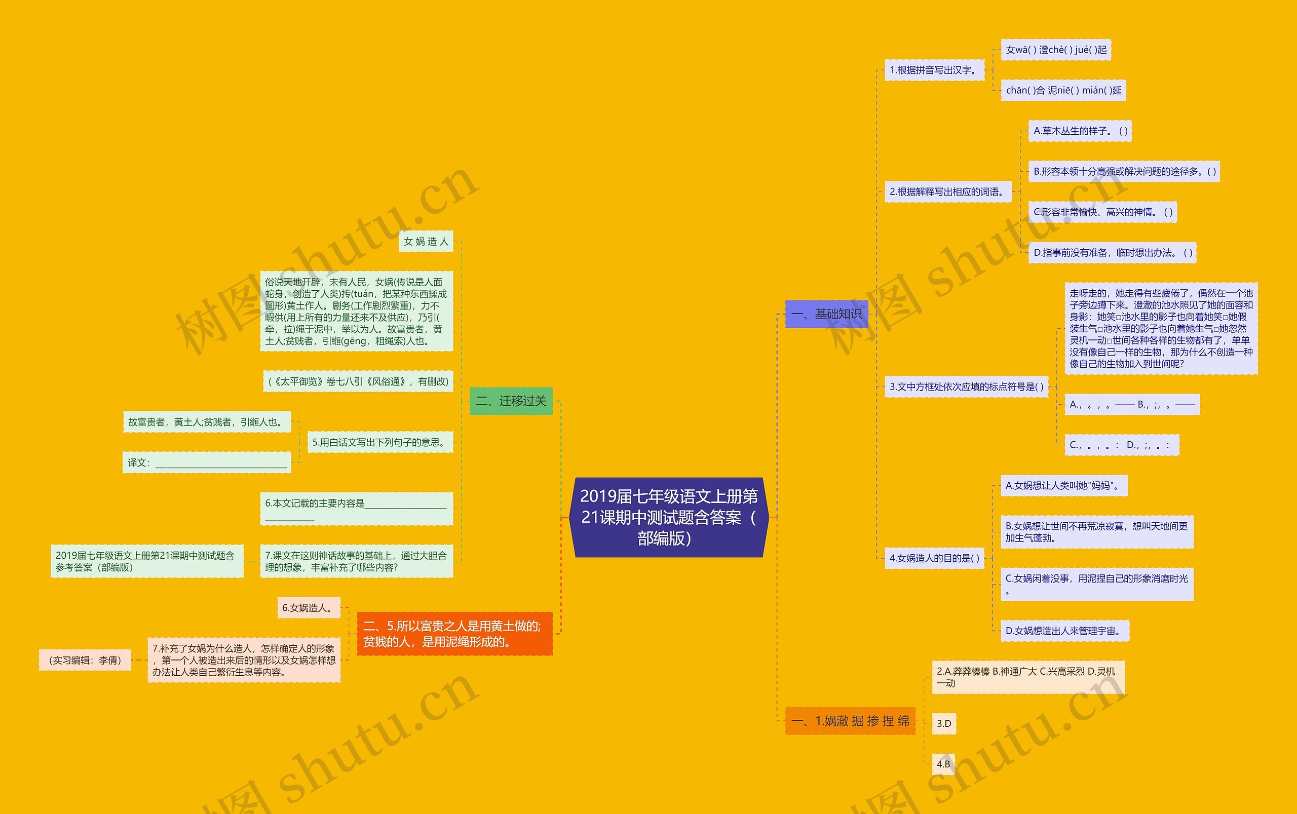 2019届七年级语文上册第21课期中测试题含答案（部编版）思维导图
