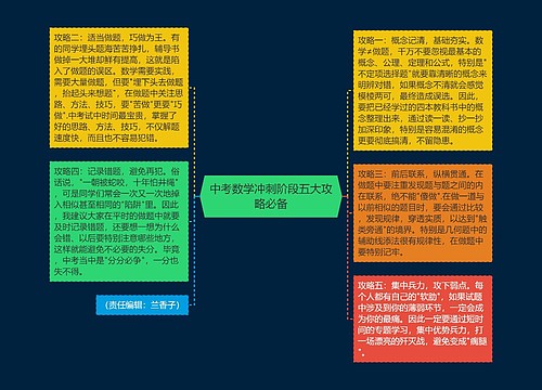 中考数学冲刺阶段五大攻略必备