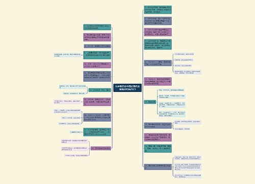 九年级历史中国近现代史易混点归纳2023