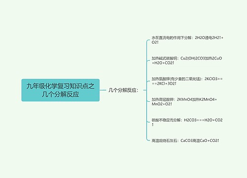 九年级化学复习知识点之几个分解反应