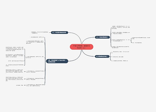 中考化学备考：解题技巧和说明（三）