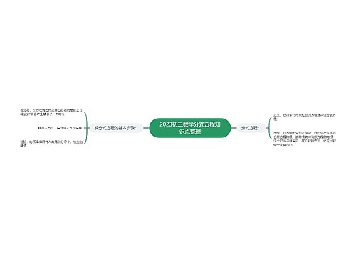 2023初三数学分式方程知识点整理思维导图