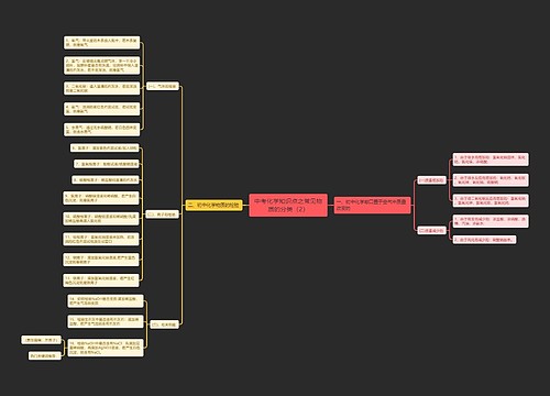 中考化学知识点之常见物质的分类（2）