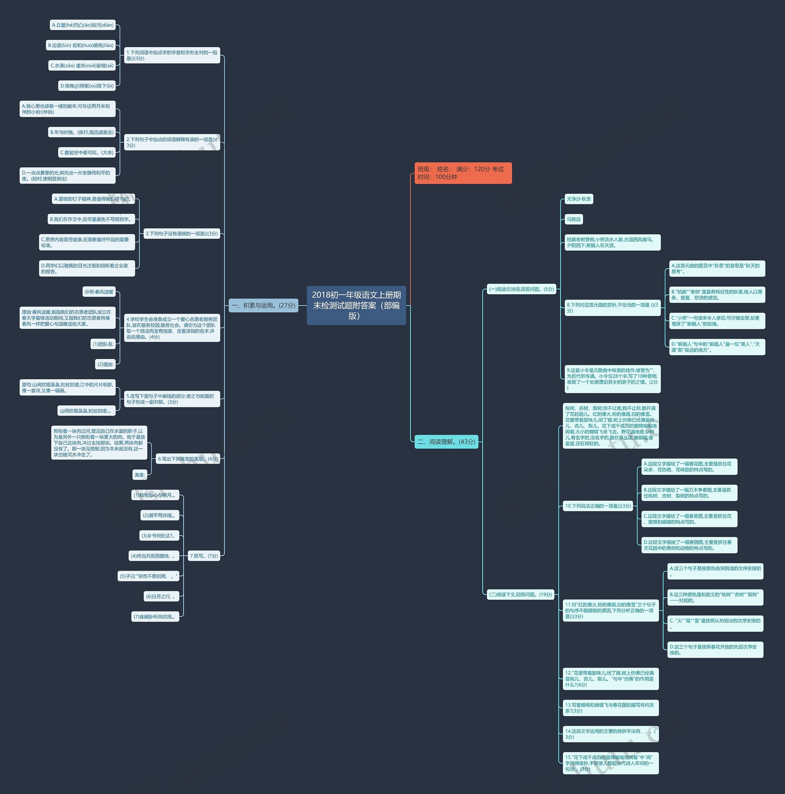 2018初一年级语文上册期末检测试题附答案（部编版）思维导图