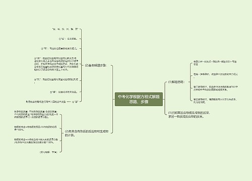 中考化学根据方程式解题思路、步骤