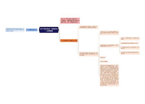 2017司法考试一卷知识点：法律制裁