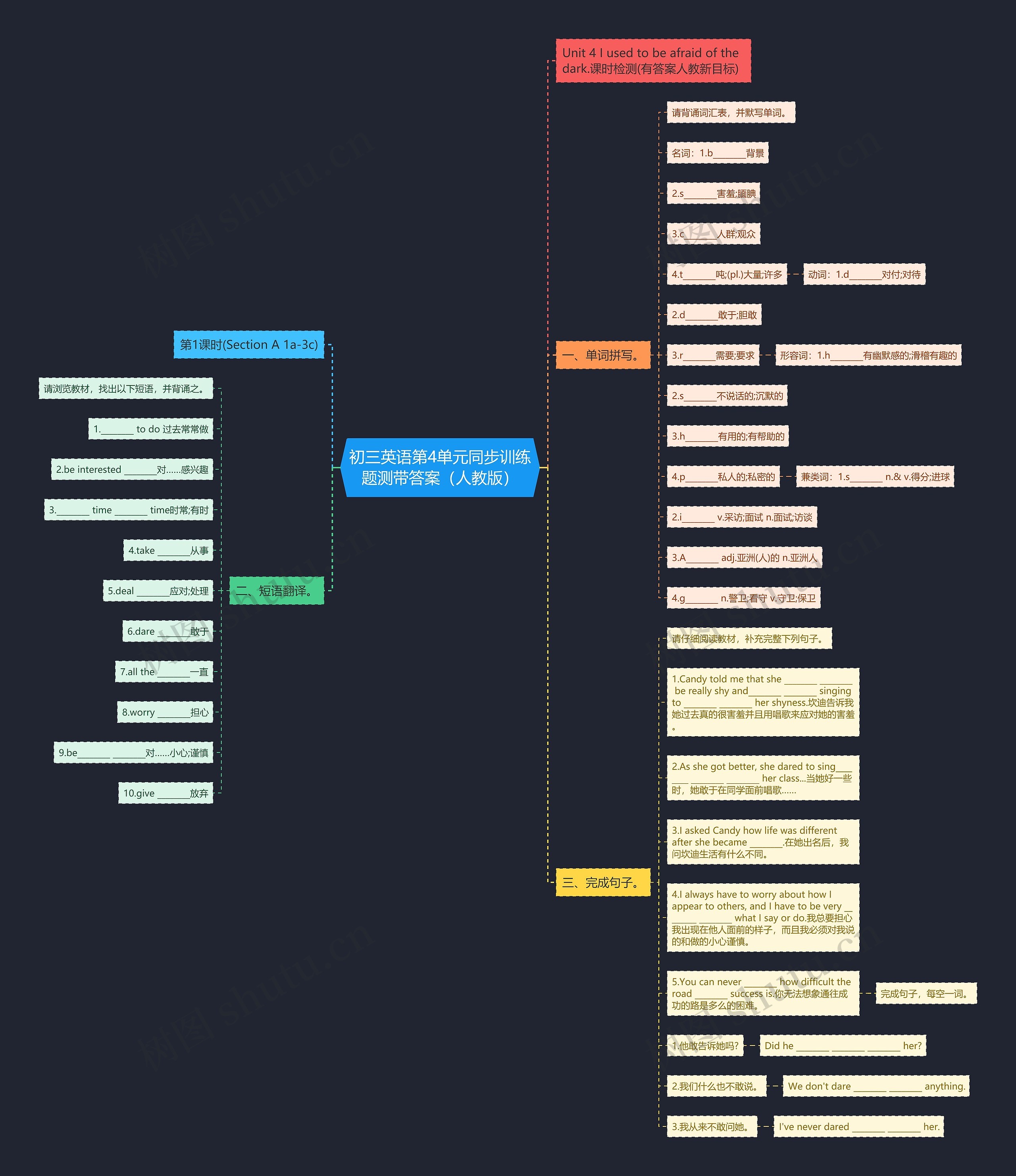 初三英语第4单元同步训练题测带答案（人教版）思维导图