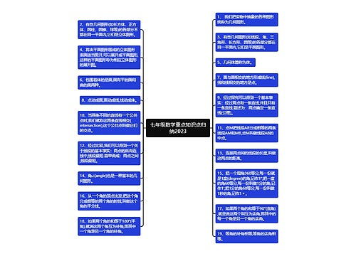 七年级数学重点知识点归纳2023思维导图