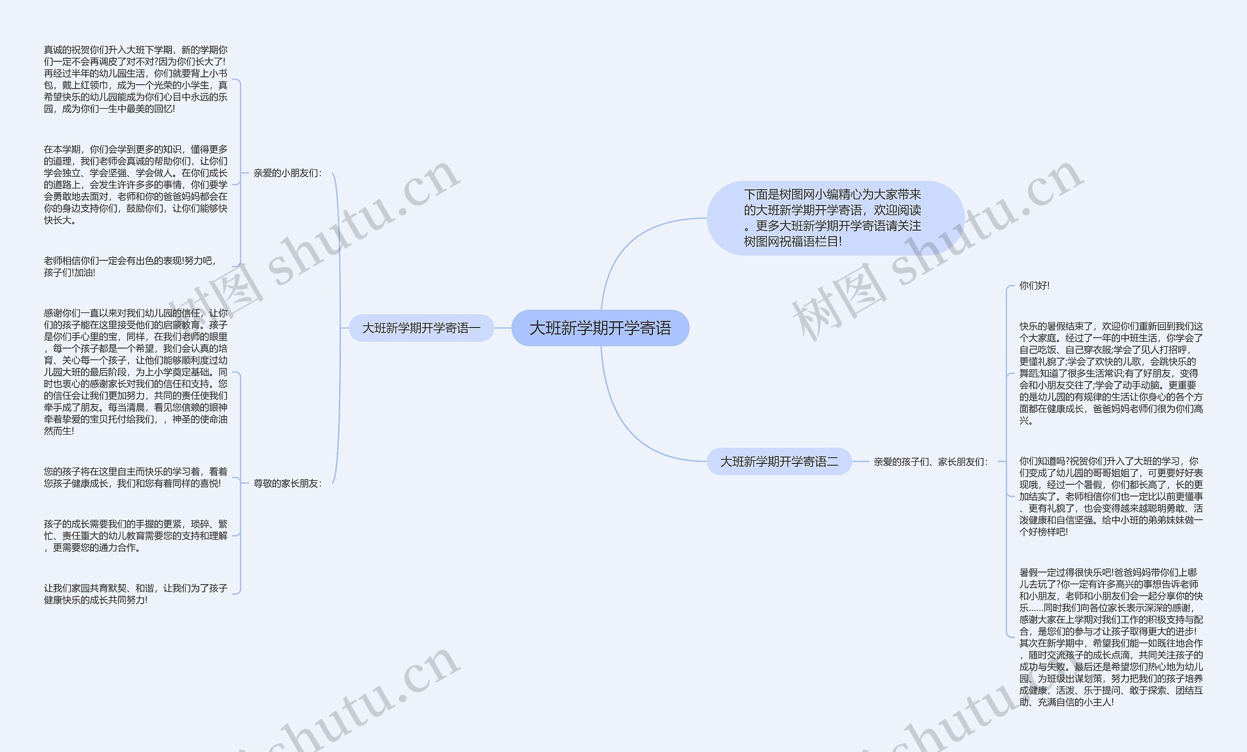 大班新学期开学寄语思维导图