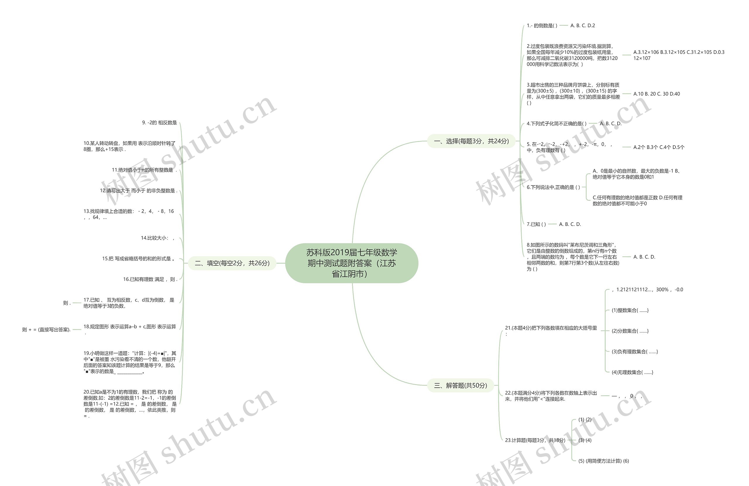苏科版2019届七年级数学期中测试题附答案（江苏省江阴市）思维导图