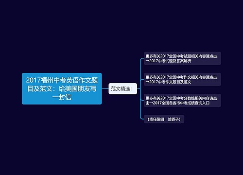 2017福州中考英语作文题目及范文：给美国朋友写一封信