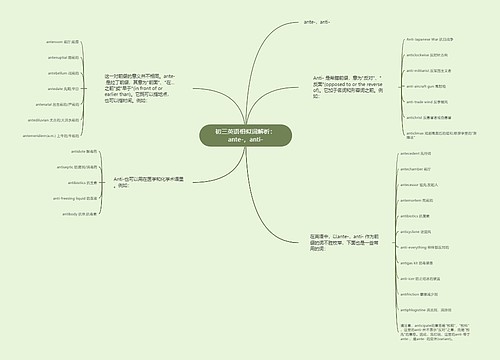 初三英语相似词解析：ante-，anti-