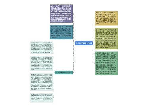 初二新学期家长寄语