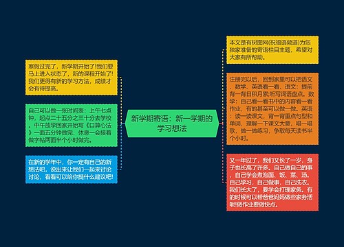 新学期寄语：新一学期的学习想法