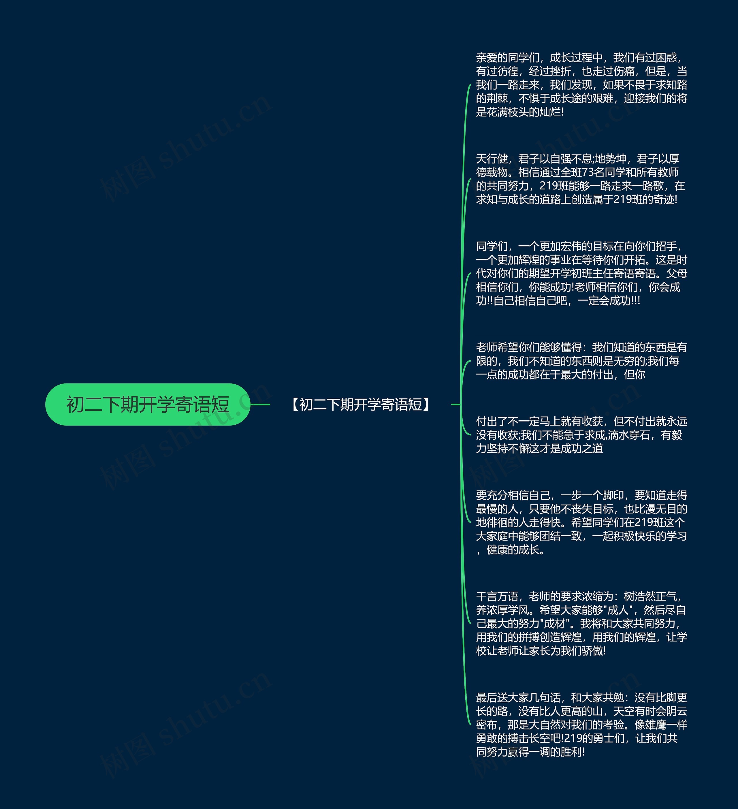 初二下期开学寄语短