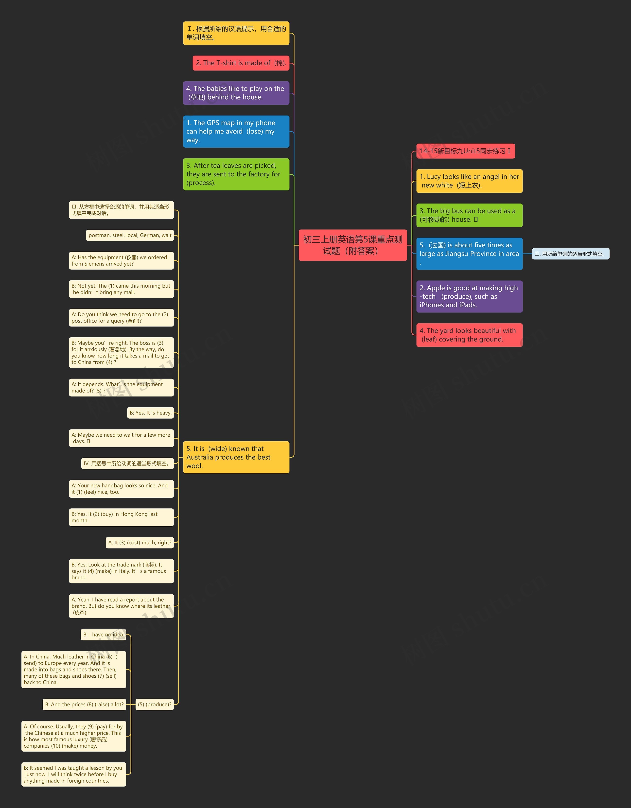 初三上册英语第5课重点测试题（附答案）思维导图
