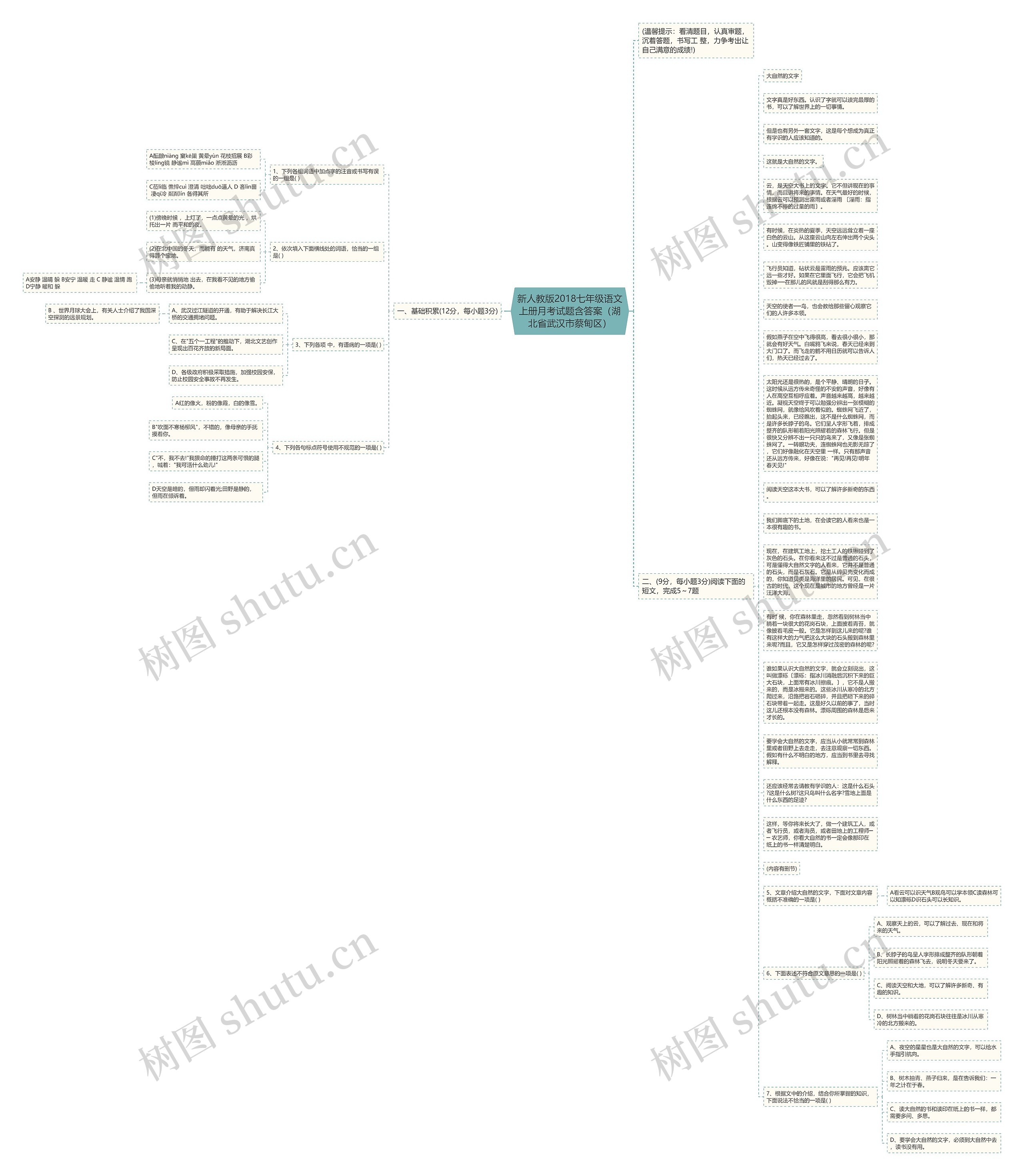 新人教版2018七年级语文上册月考试题含答案（湖北省武汉市蔡甸区）思维导图