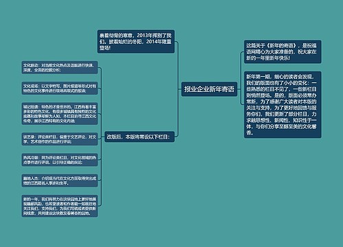 报业企业新年寄语