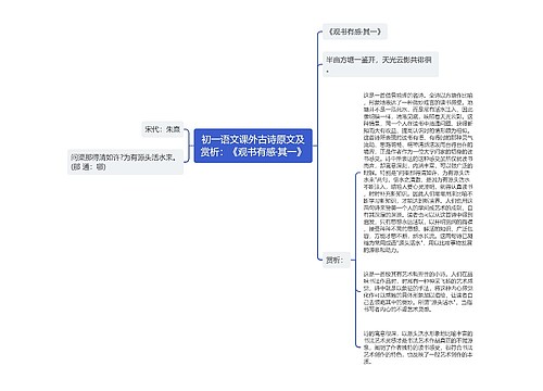 初一语文课外古诗原文及赏析：《观书有感·其一》