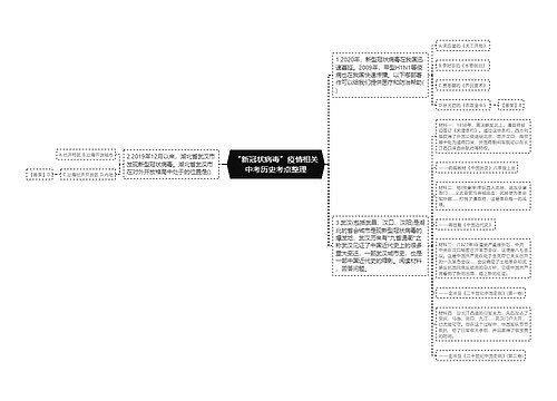 “新冠状病毒”疫情相关中考历史考点整理